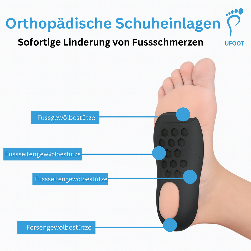 Orthopädische Schuheinlagen ufoot